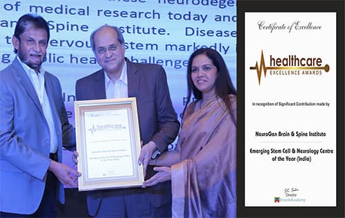 Our Achievements - NeuroGen BSI