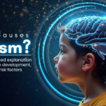Child profile with illuminated brain illustration representing autism causes, genetics, and brain development